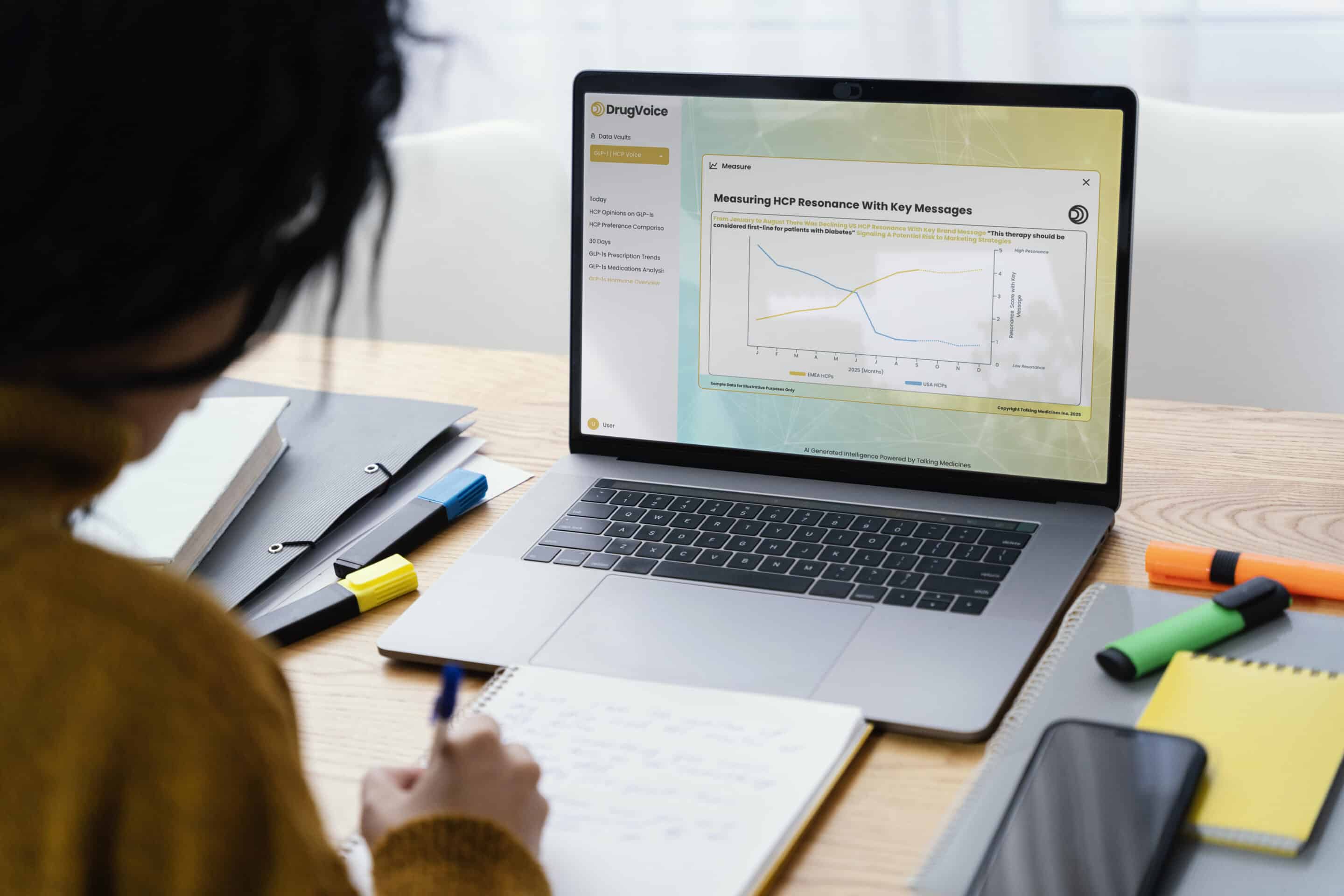 Why Message Resonance Score™ Should Be in Every Pharma RFP