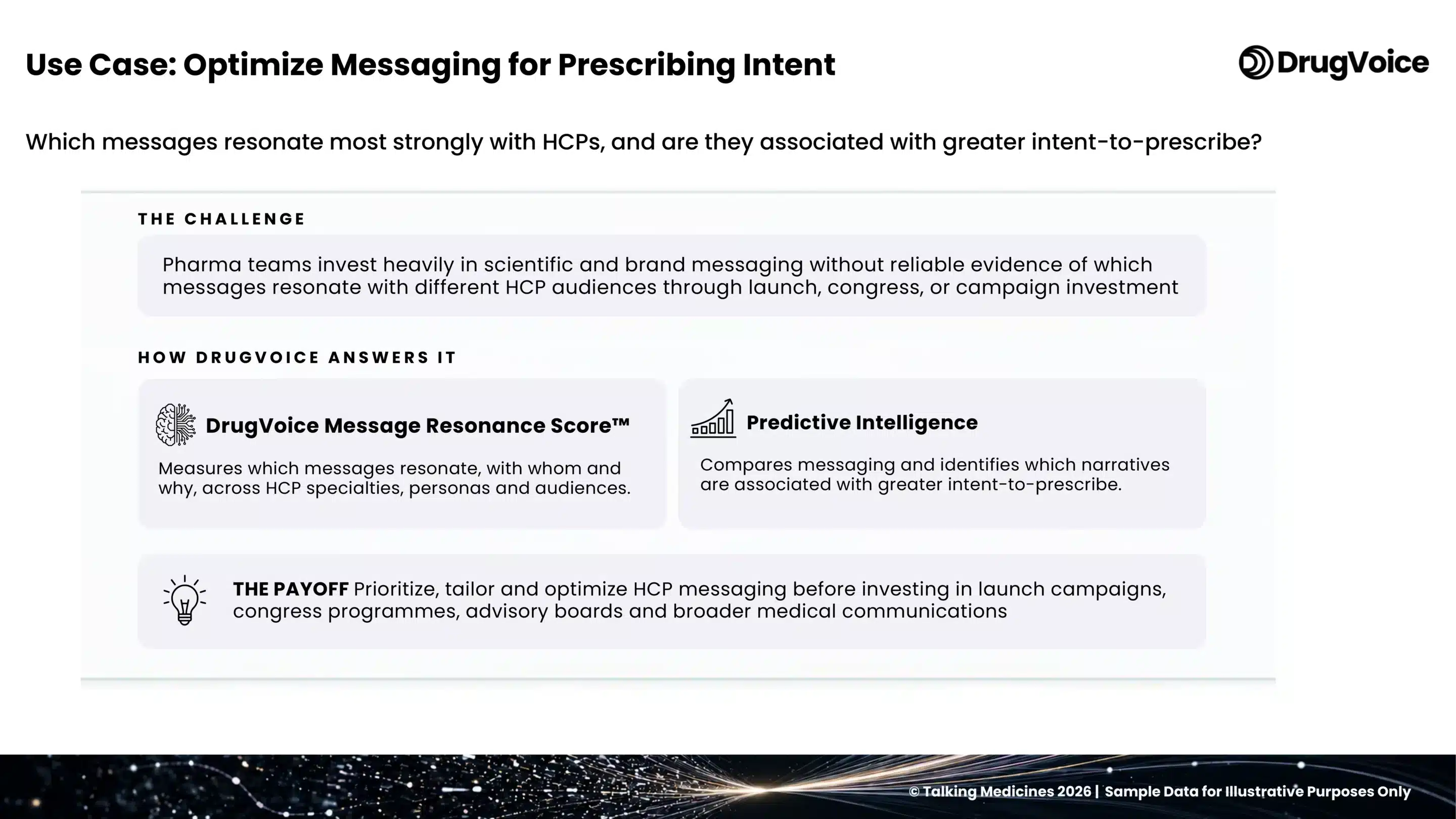 Intent to prescribe, rheumatoid arthritis: real-life dialogue captured against each message
