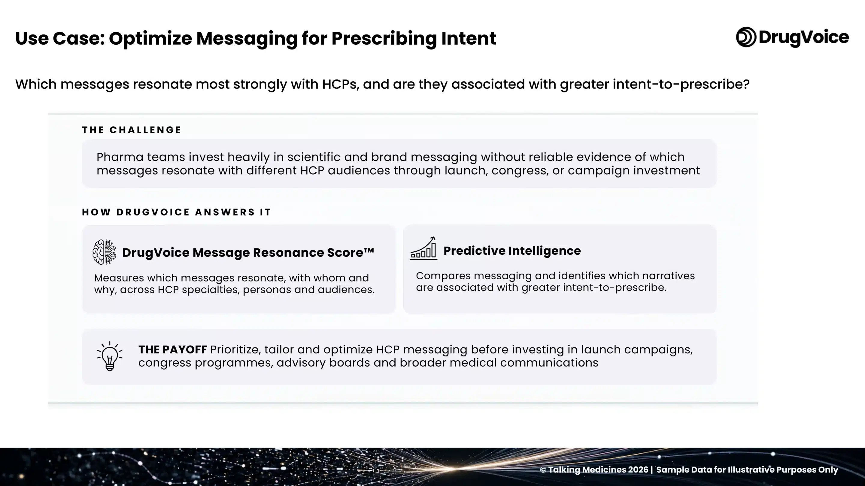 Intent to prescribe, rheumatoid arthritis: real-life dialogue captured against each message